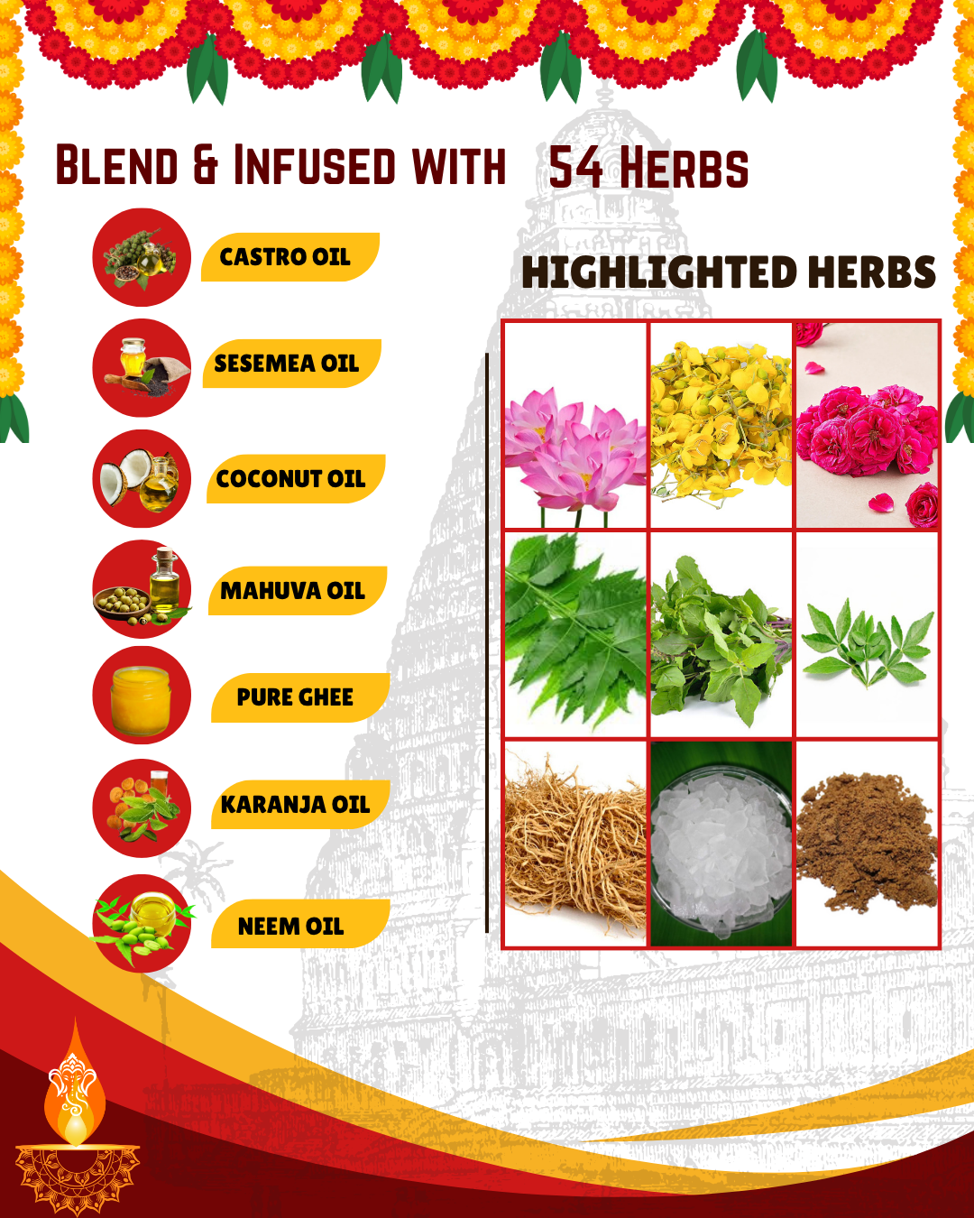 ISKANDA SWARNA VRITHI Deepam Oil-500ml - Image 3