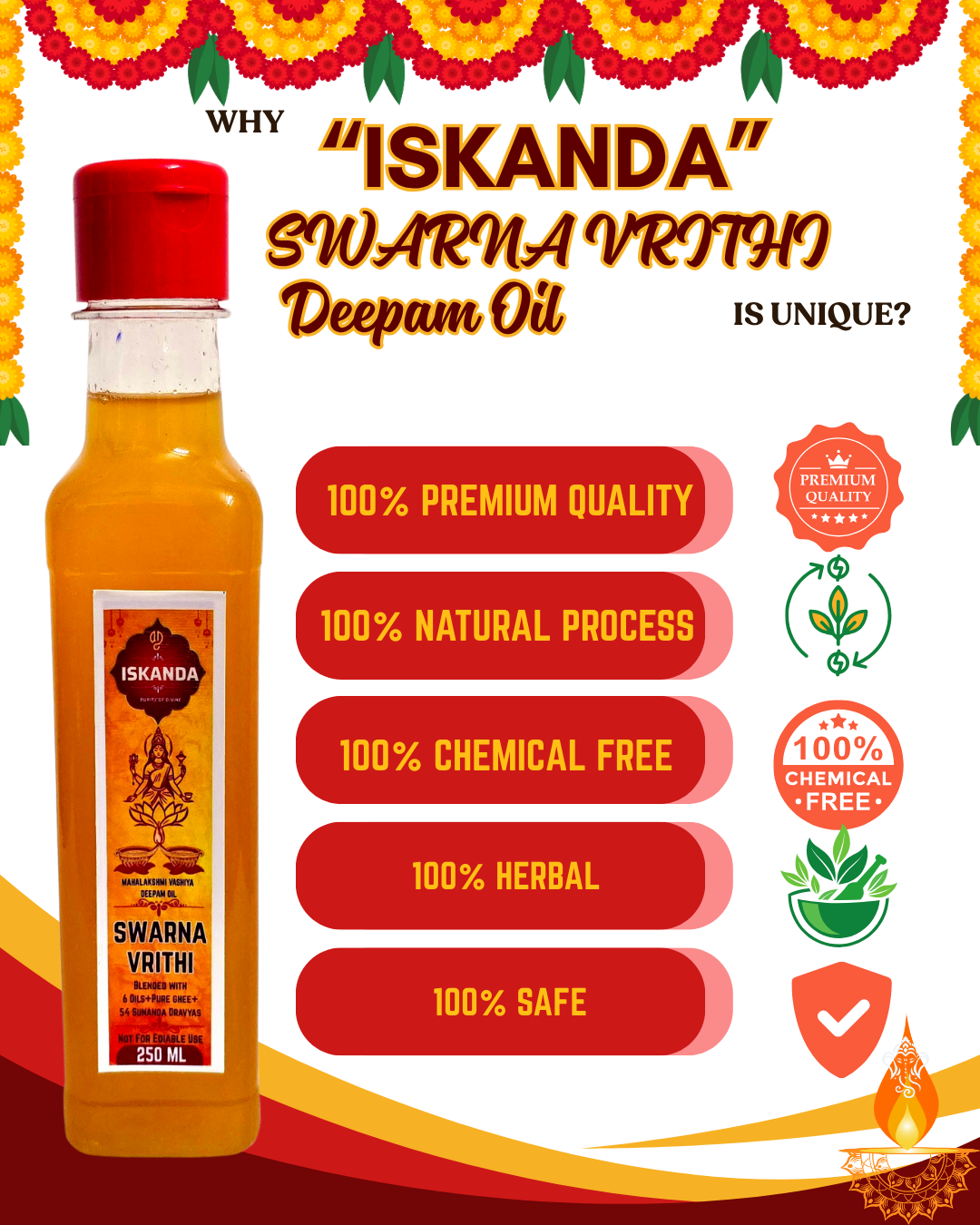 ISKANDA SWARNA VRITHI Deepam Oil-250 ml - Image 4