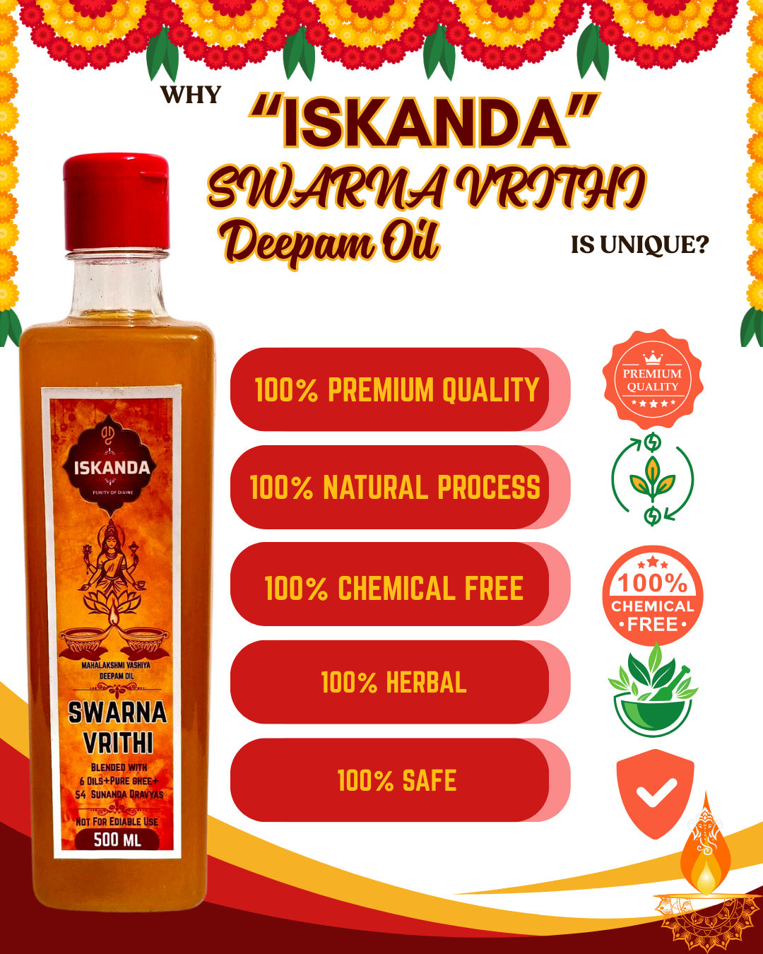 ISKANDA SWARNA VRITHI Deepam Oil-500ml - Image 4