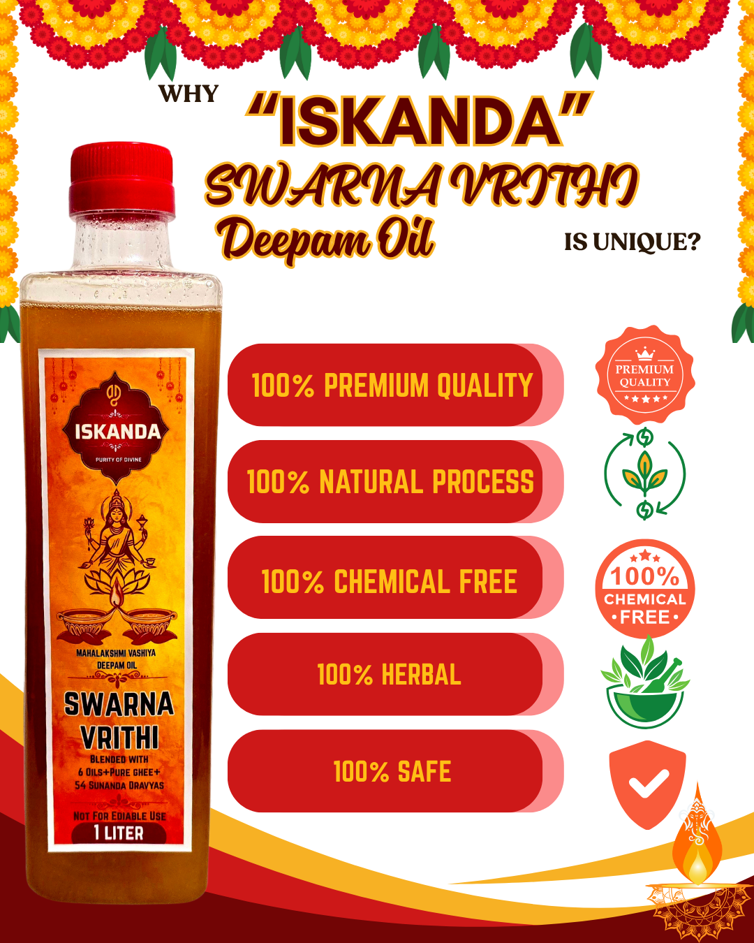 ISKANDA SWARNA VRITHI Deepam Oil-1 LITER - Image 4