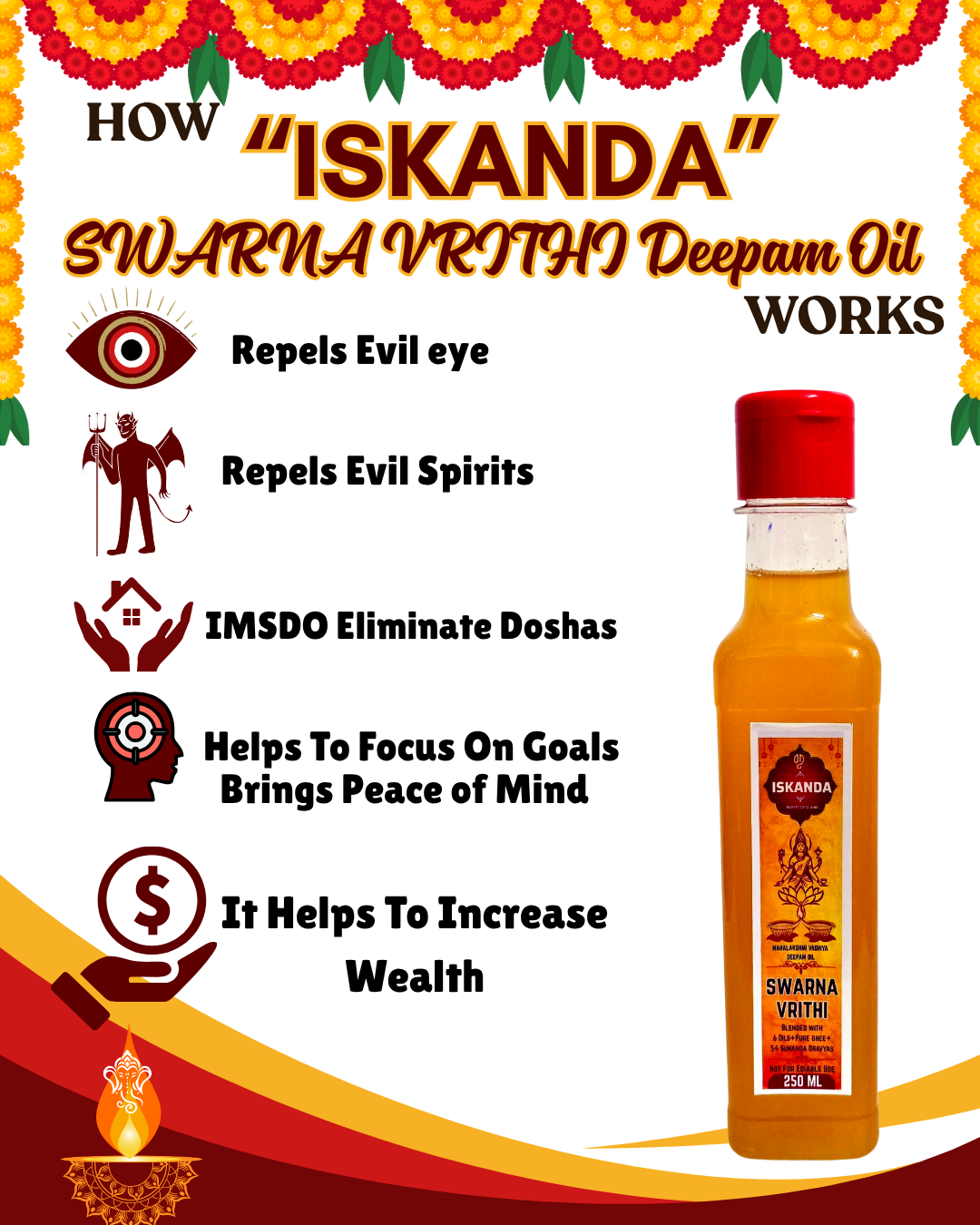 ISKANDA SWARNA VRITHI Deepam Oil-250 ml - Image 5